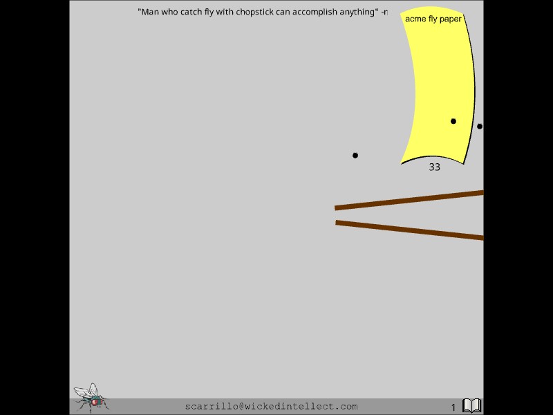 Acme Fly Paper